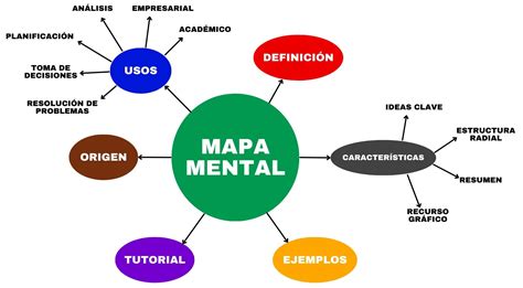 menttaali|Menttaali